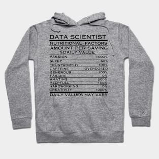 Data Scientist Nutritional  Factors Hoodie